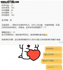 【高雄客評】念可-絕對會想再回約樂清推薦品質保證😆